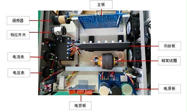 靈科超聲波