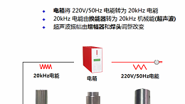 為什么超聲波塑料焊接機被廣泛使用？