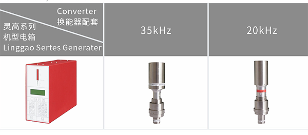 靈高系列機型電箱換能器配套