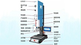 新品發布| L3000 Plus 超聲波焊接機來了！