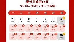 瑞龍呈祥，新年新禧丨靈科超聲波2024年春節放假通知