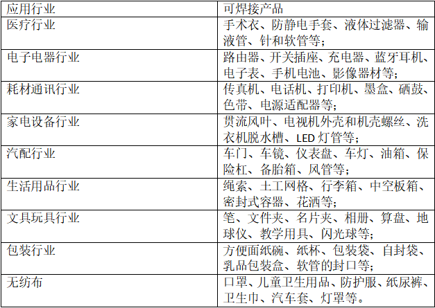 清遠超聲波