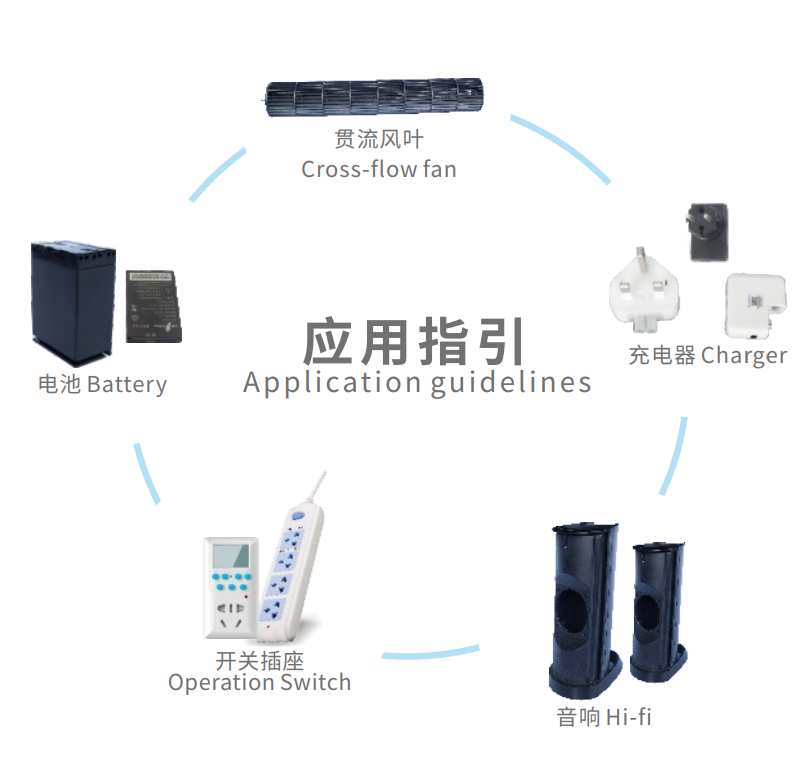 靈科超聲波塑焊機應用