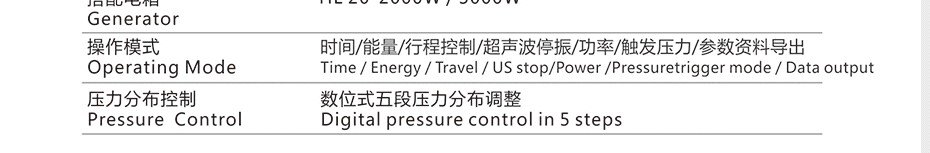 靈高K3000High End參數表