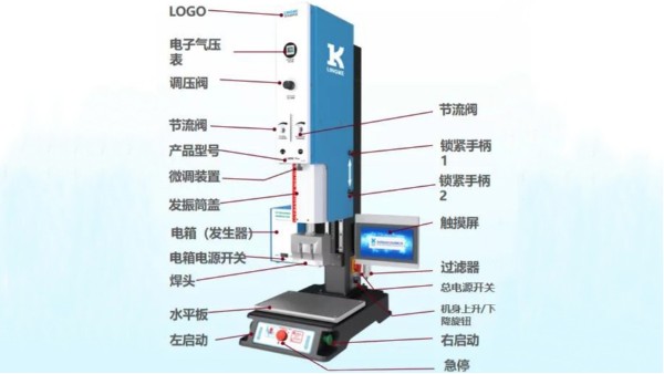 新品發布| L3000 Plus 超聲波焊接機來了！