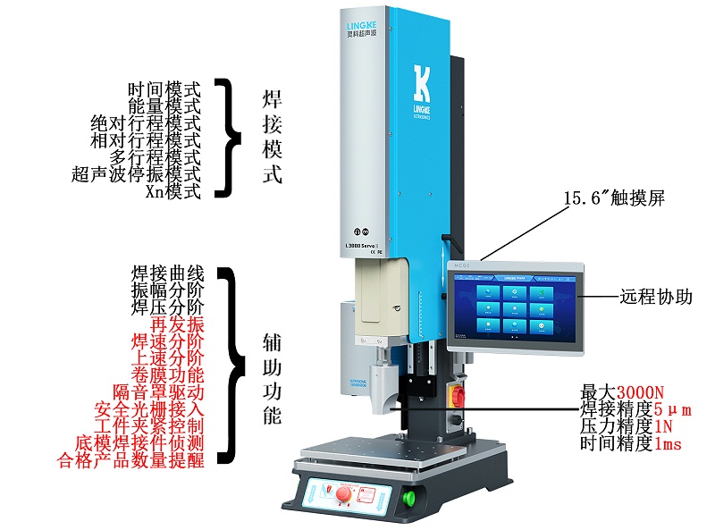 L3000 Servo II jpg